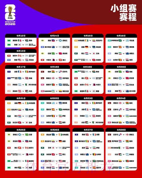 2026世界杯赛程比分实时App下载指南